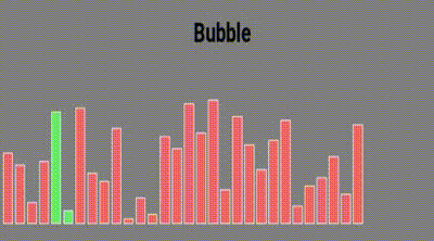 Bubblesort